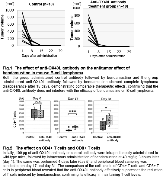 [8335]fig1,2.png