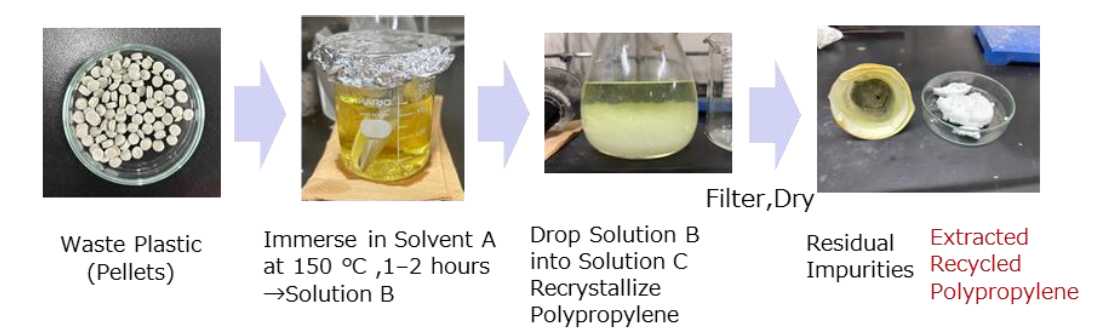スクリーンショット 2026-01-06 093745.png