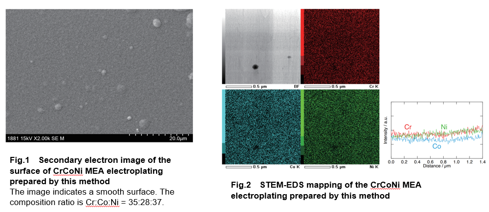 [7971]fig.1_fig.2.png