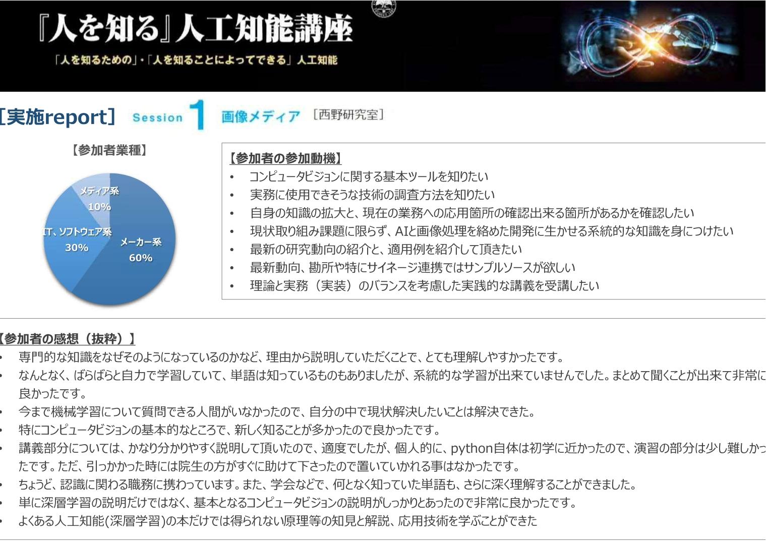 https://www.tlo-kyoto.co.jp/event/images/2%20jinnkoutinou%20kouza%20siryou-2_page-0001.jpg