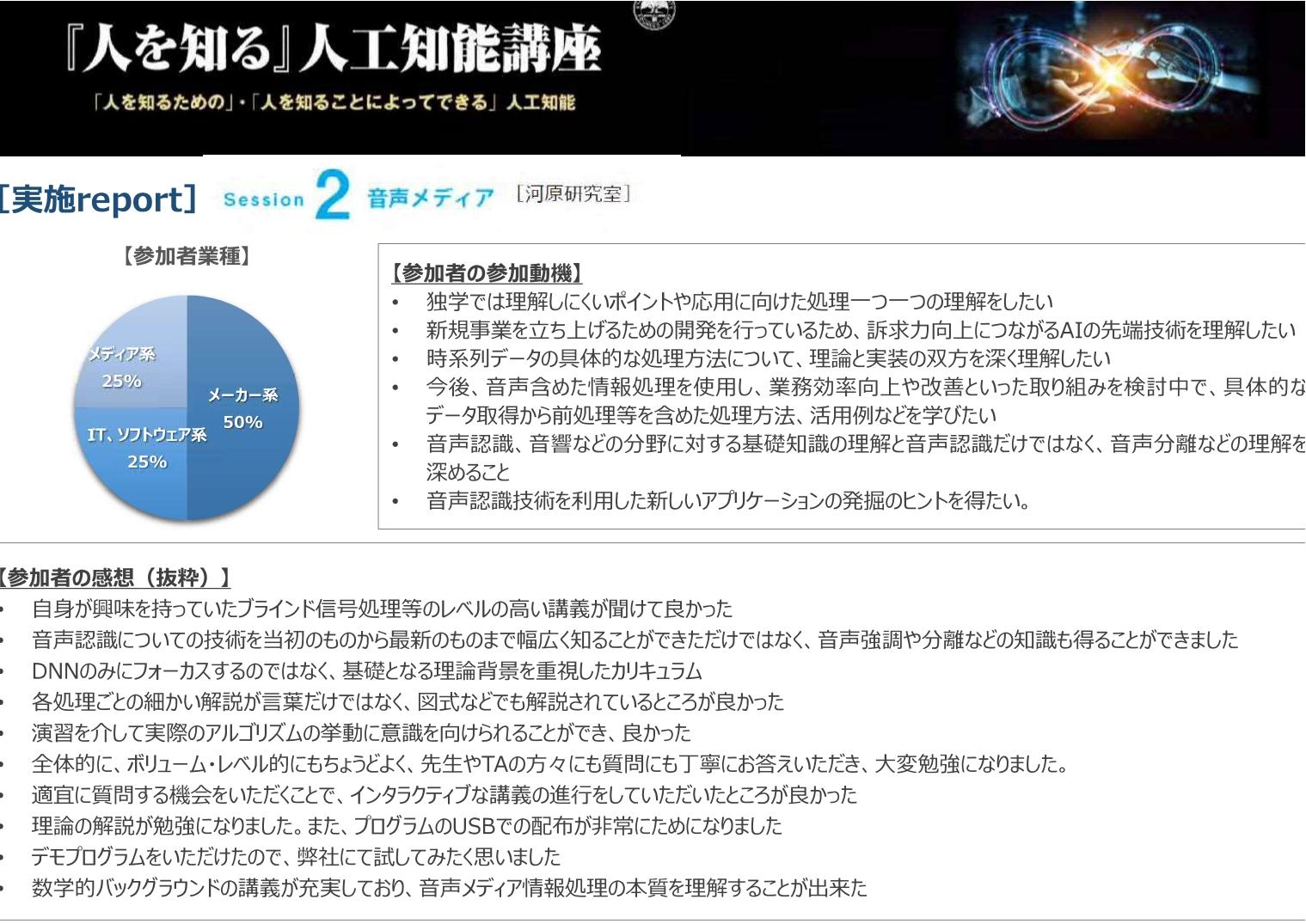 https://www.tlo-kyoto.co.jp/event/images/3%20jinnkoutinou%20kouza%20siryou-3_page-0001.jpg