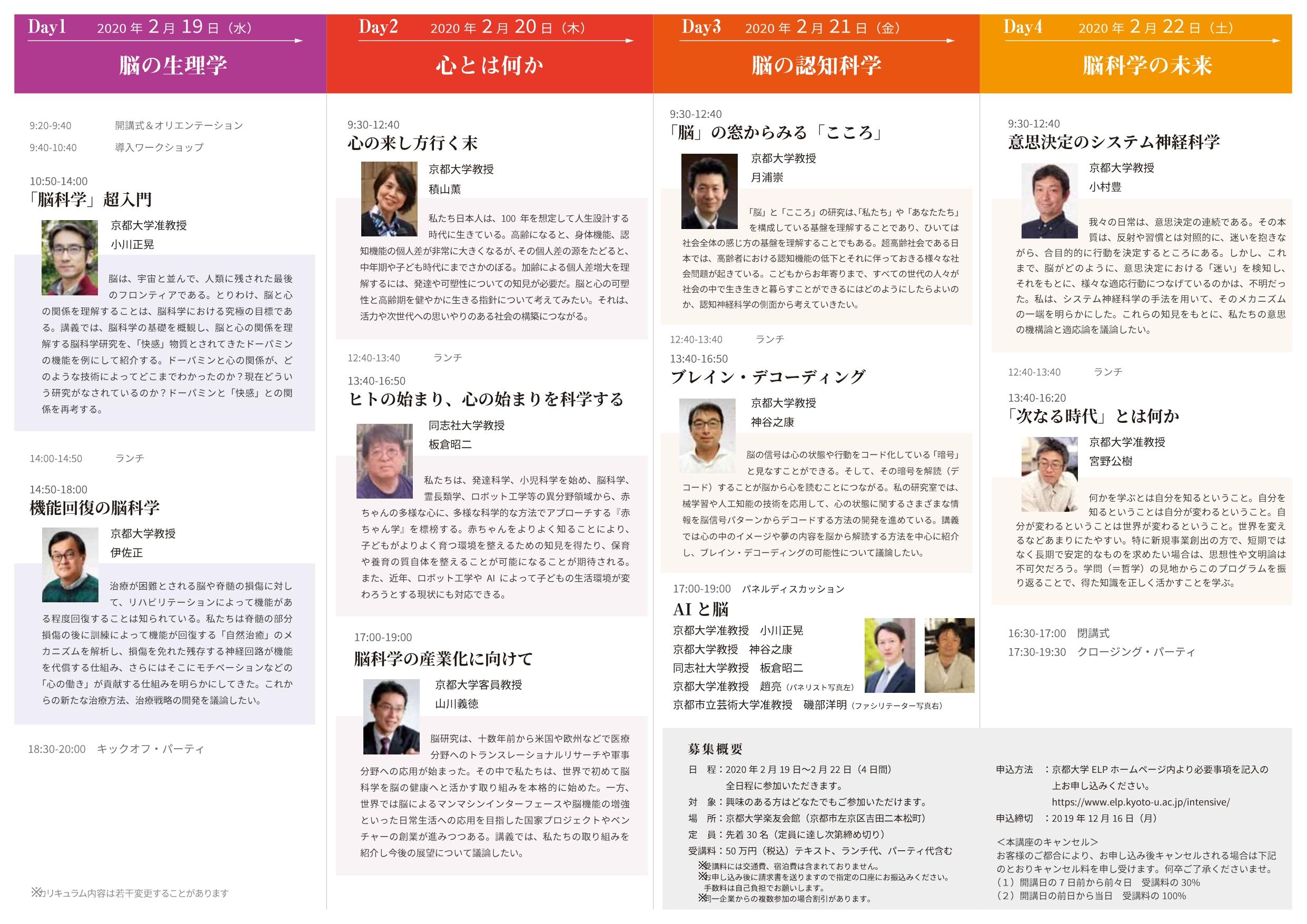 https://www.tlo-kyoto.co.jp/event/images/ELPintensive2020_2_page-0001.jpg