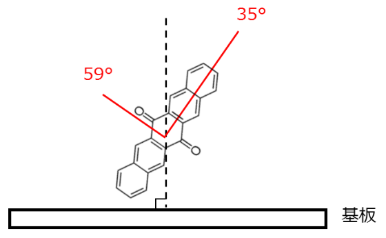 Fig_mol_orient_pentacenequinone.png