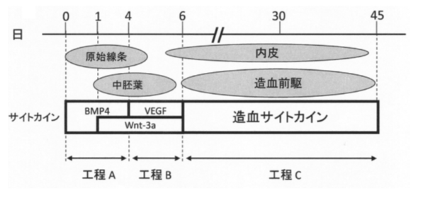 [2945]fig.png