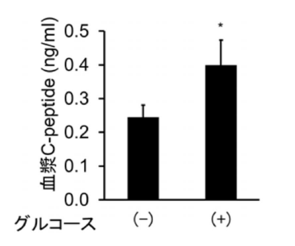 [4653]fig.2.png