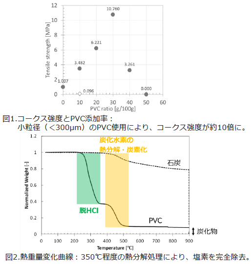[9084]fig.png