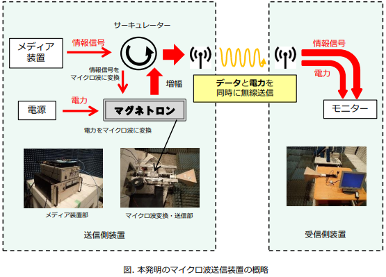 スクリーンショット 2022-09-13 094848.png