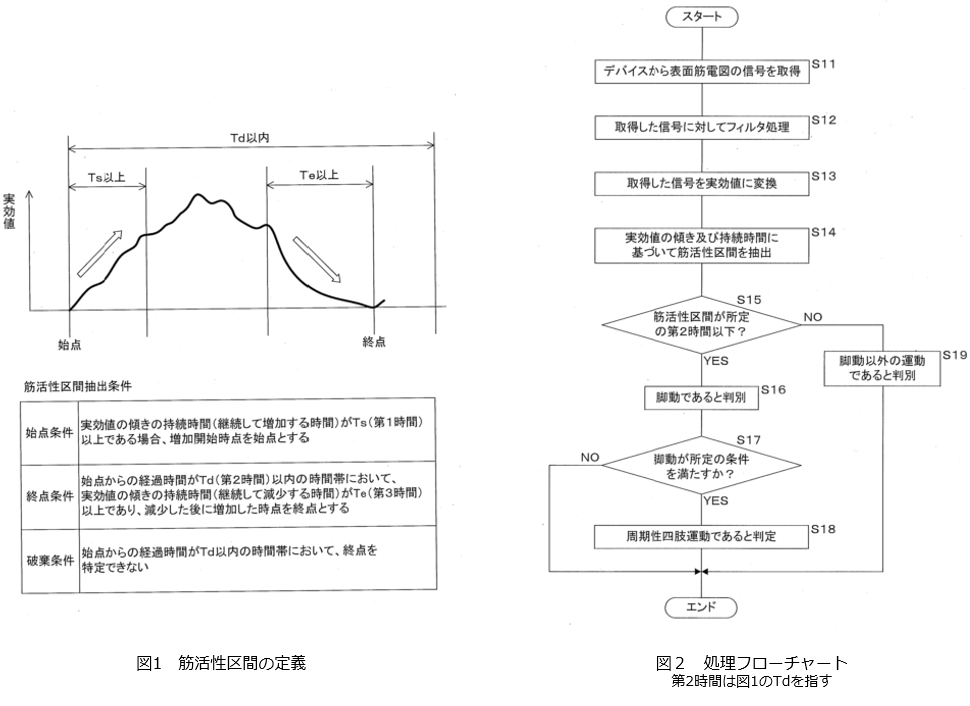 [8756]fig.1,2.png