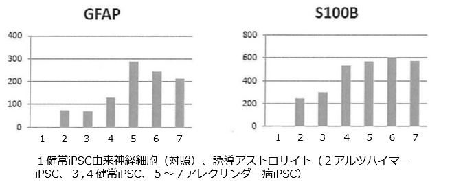 [6995]fig2.png