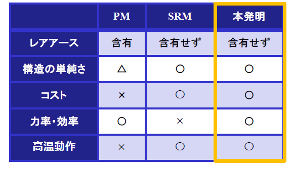 スクリーンショット 2020-12-11 151017.png