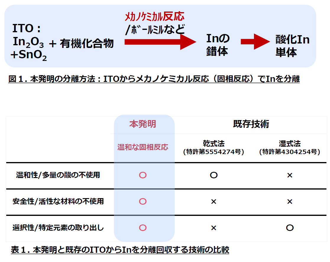 スクリーンショット 2025-07-08 145944.png