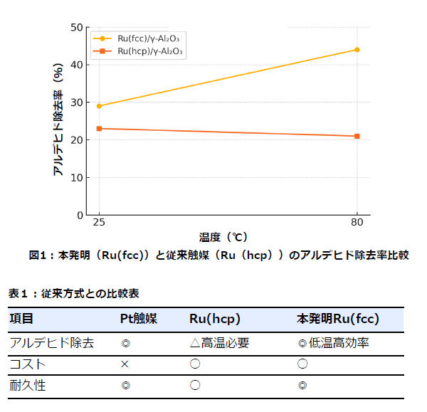 スクリーンショット 2025-09-01 092640.png