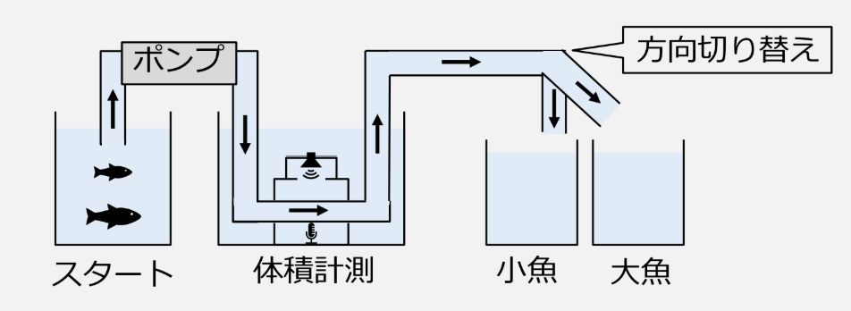 スクリーンショット 2026-09-07 155159.png